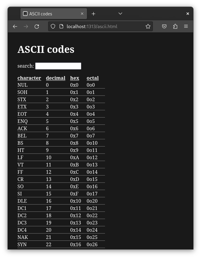 Screenshot of ASCII codes
