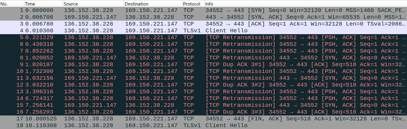 Screenshot of packet capture for TCP connection timeout